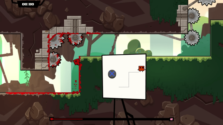 Super Meat Boy (Courtesy Team Meat)