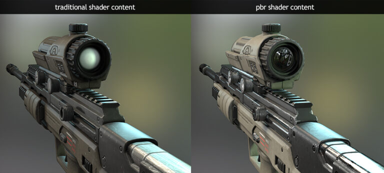 Traditional vs PBR Shading – Notice the Accurate Reflection on the Rifle’s Scope on the Left (Courtesy Marmoset)