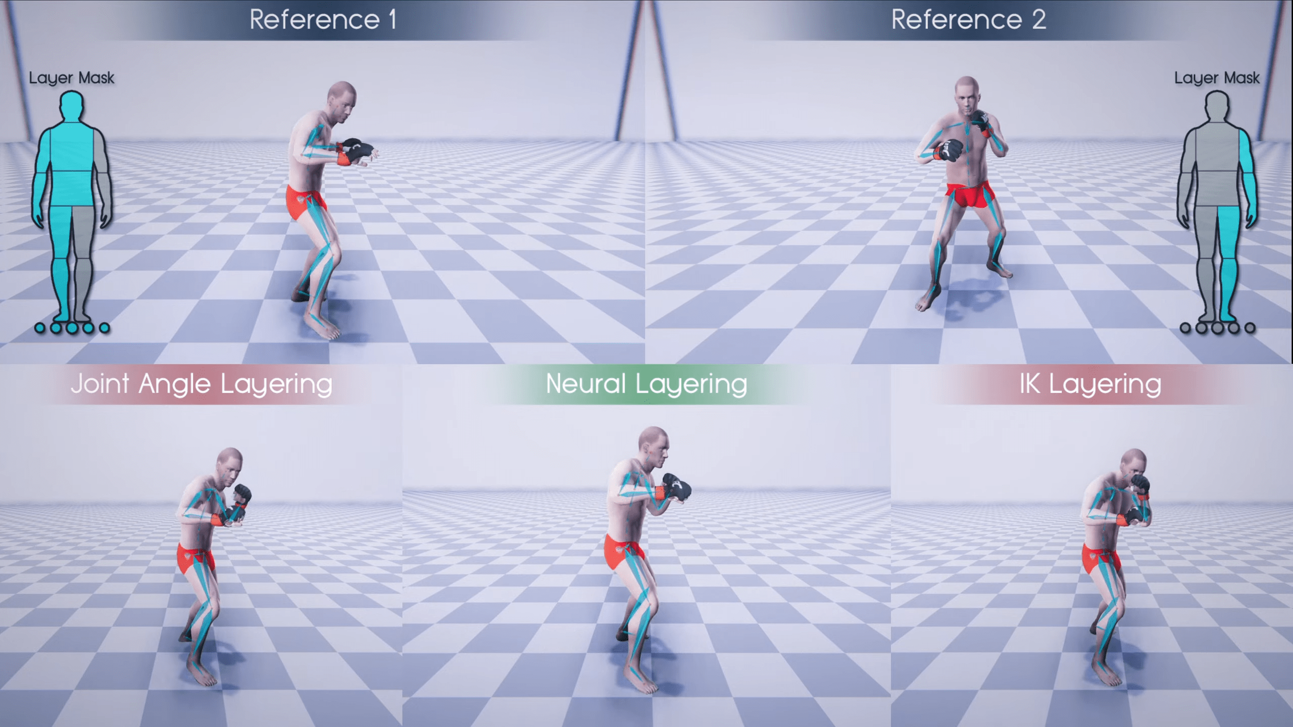Neural Layering for Creating Seamless, Complex Animations (Courtesy EA)